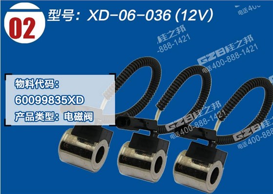 三一挖掘机电磁阀线圈