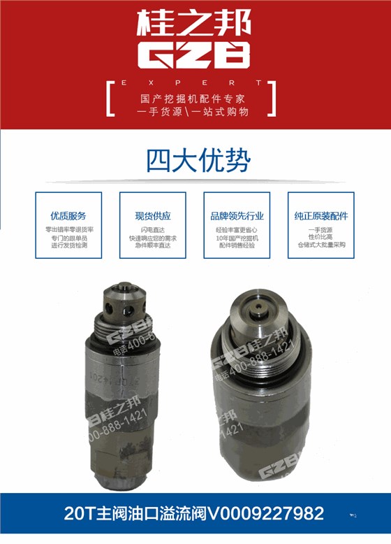 三一挖机主阀油口溢流阀