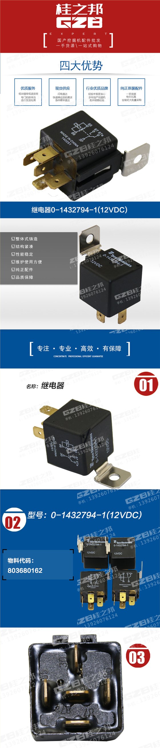 详情页