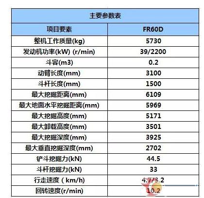 雷沃FR60D挖掘机技术参数