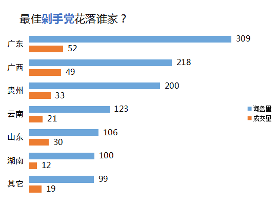 桂之邦