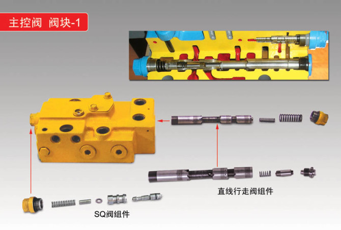 收藏挖掘机分配阀常见故障与维修