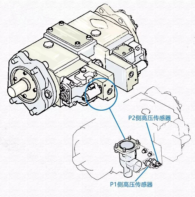 压力传感器