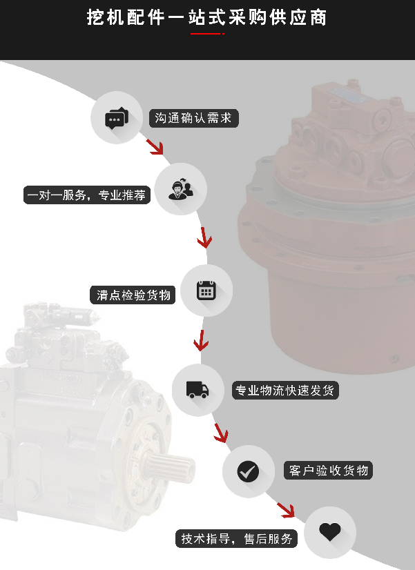 玉柴挖掘机13-6机多路阀分配阀