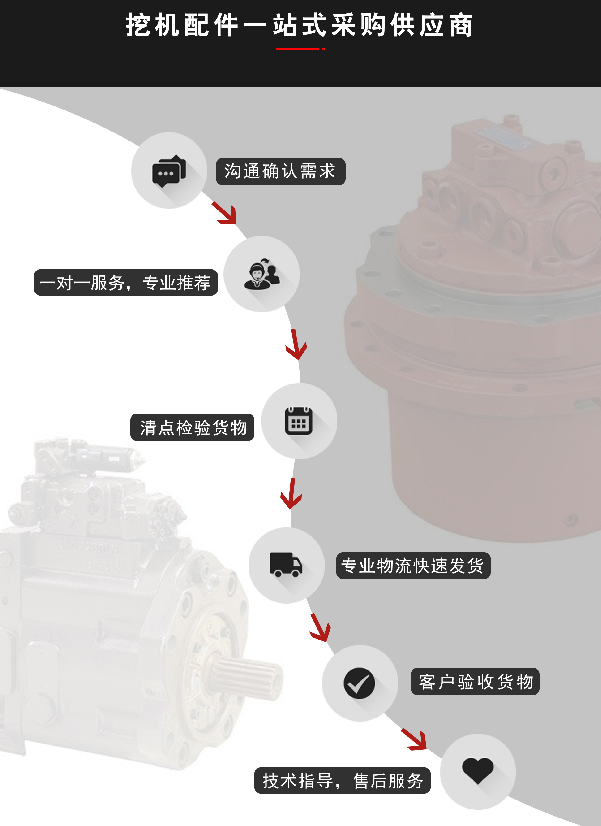 挖掘机徐工XE90显示屏价格