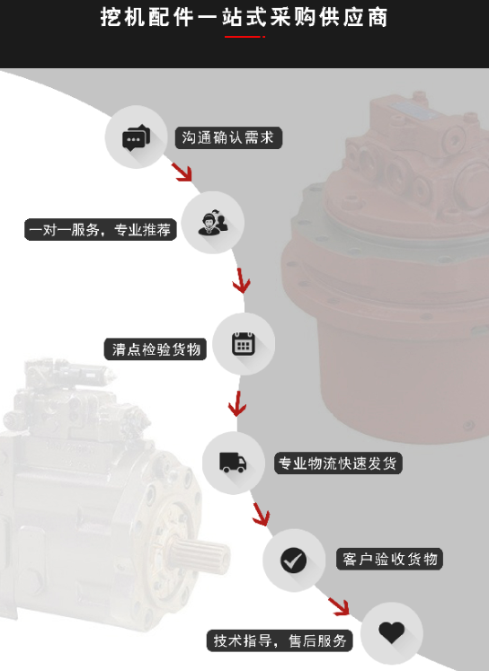 力士德挖掘机配件仪表显示器