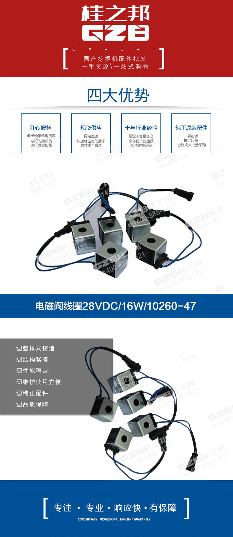 电磁阀线圈